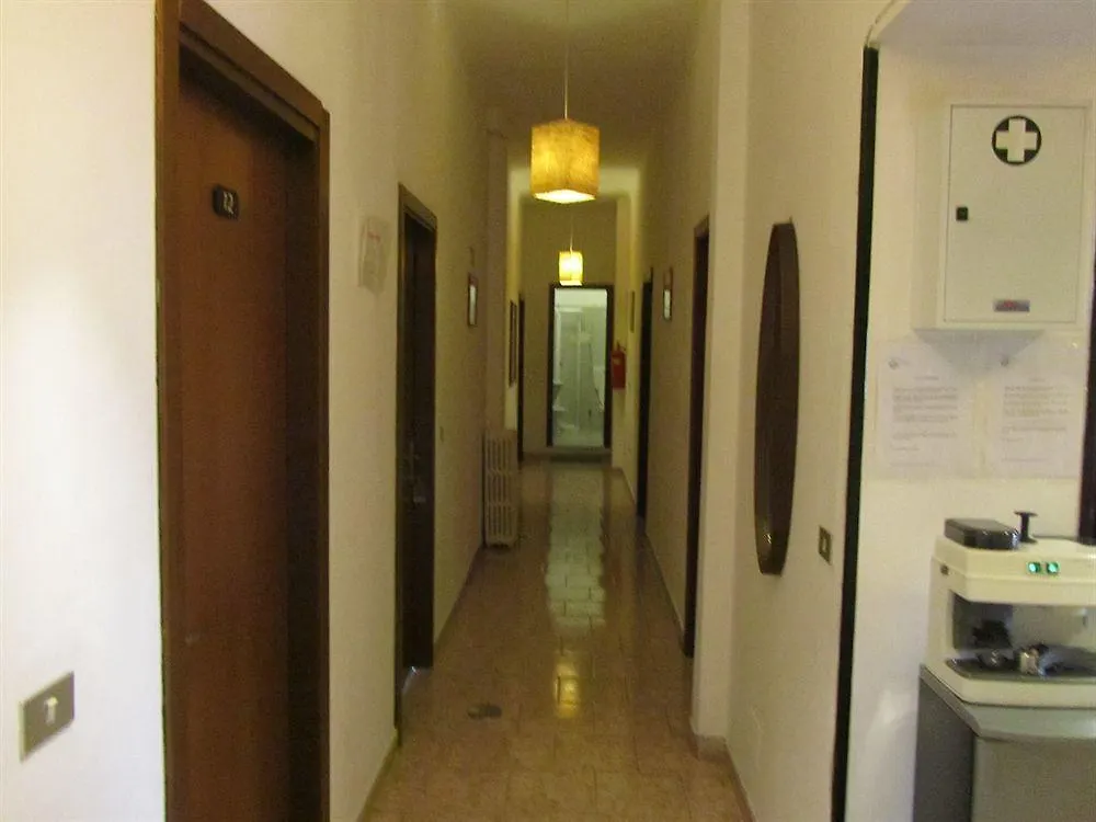 Hotel Gambara Mediolan Włochy