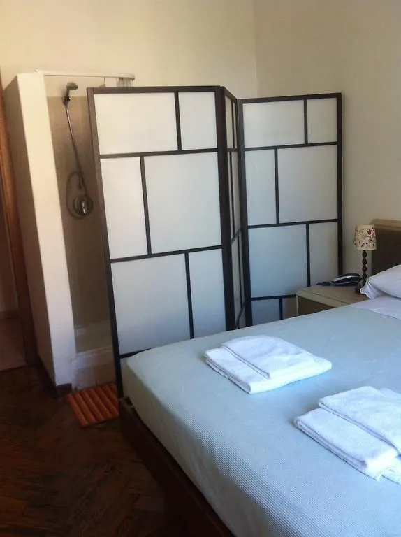 Hotel Gambara Mediolan